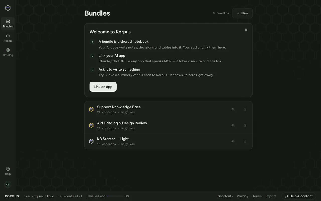 The bundle list: every bundle you own or were invited to, with who else is in it