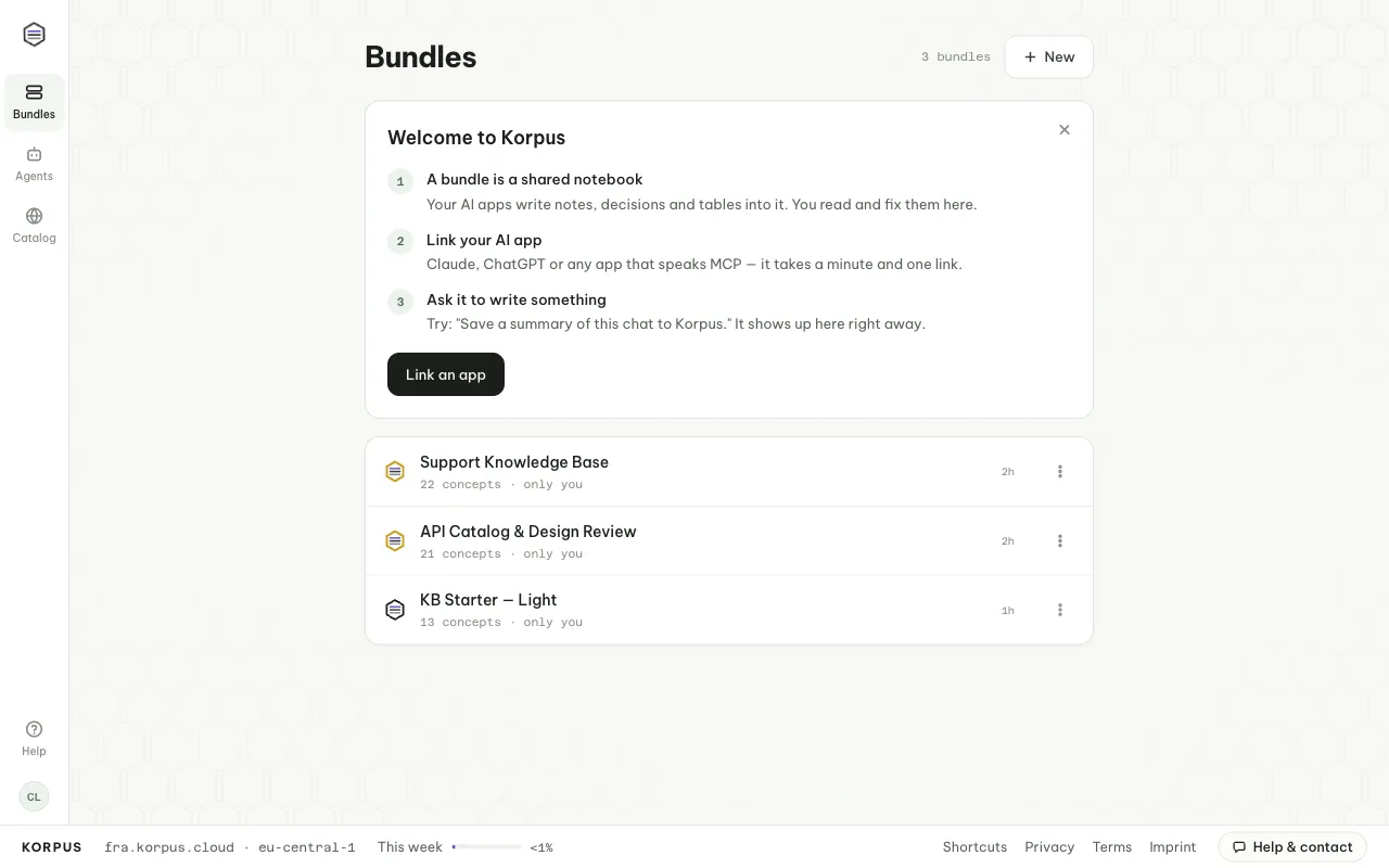 The bundle list: every bundle you own or were invited to, with who else is in it