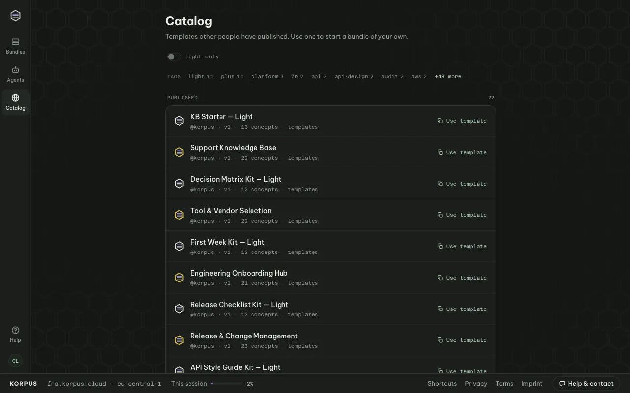 The catalog: published templates, each with Use template