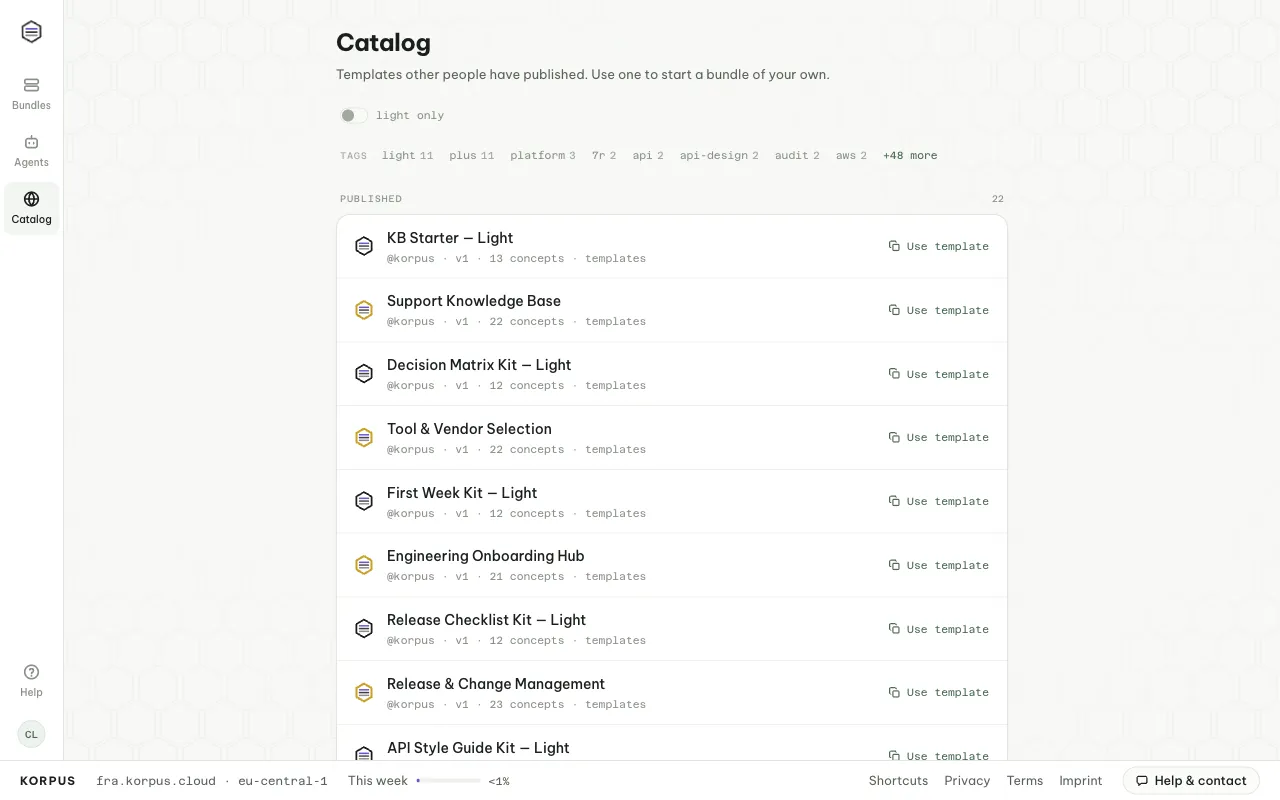The catalog: published templates, each with Use template