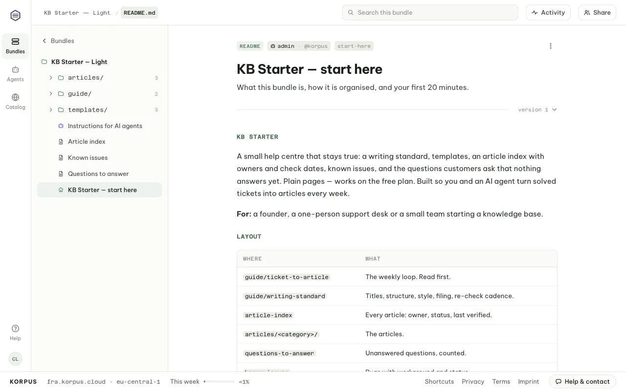 A concept open in its bundle: the folder tree on the left, the rendered markdown on the right