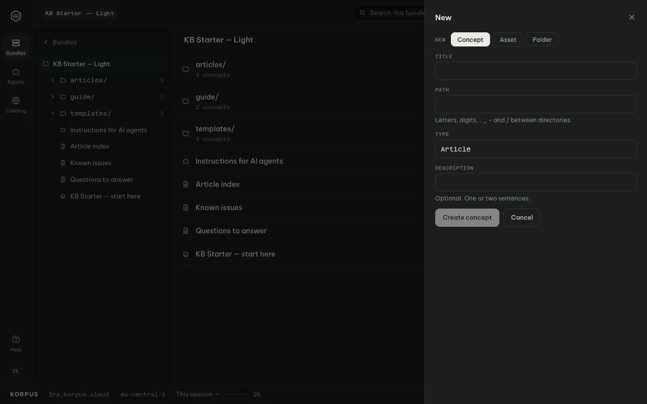The New sheet inside a bundle: Concept or Folder