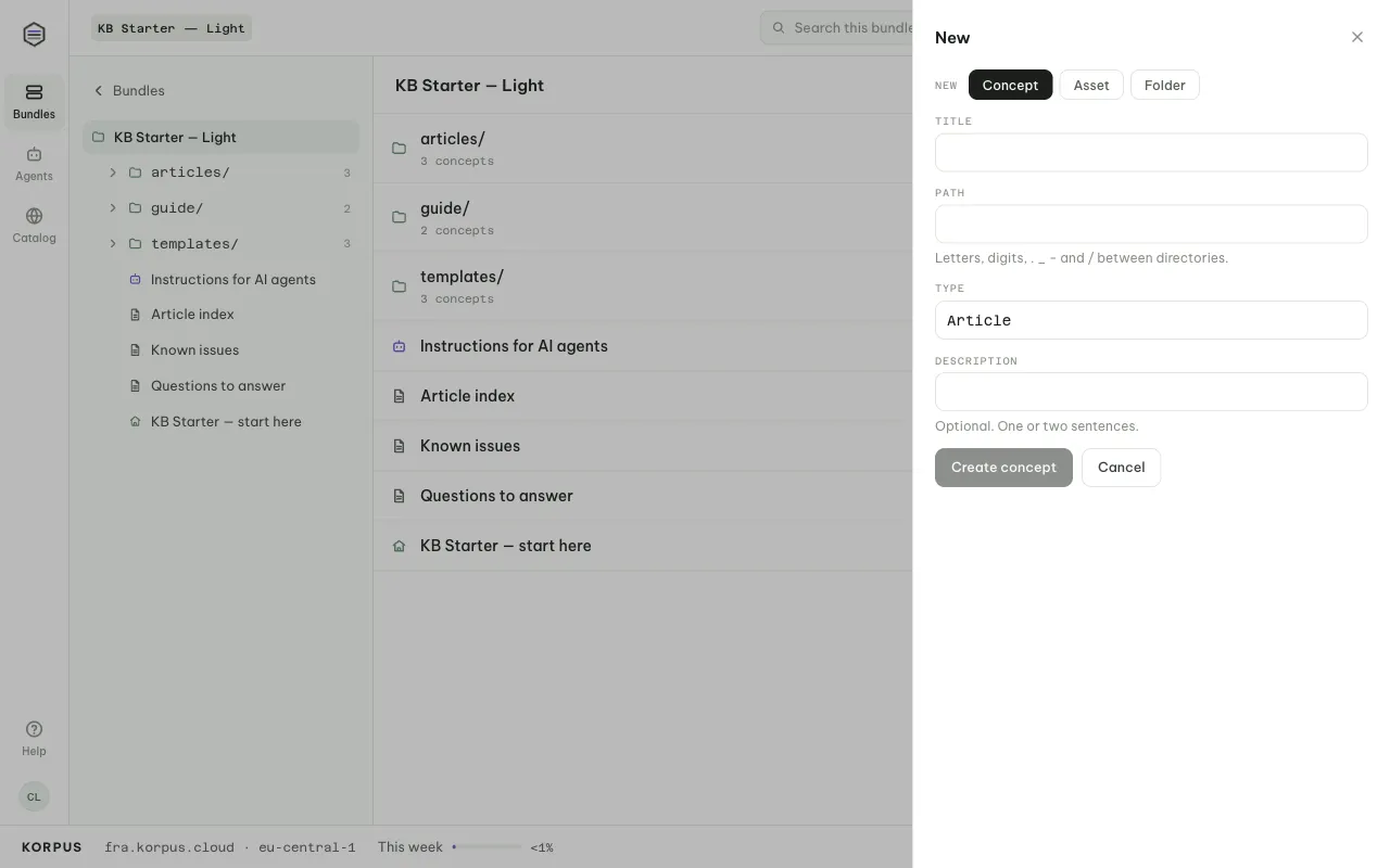 The New sheet inside a bundle: Concept or Folder