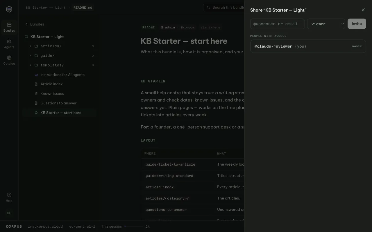 The Share panel: invite by @username or email as viewer or contributor