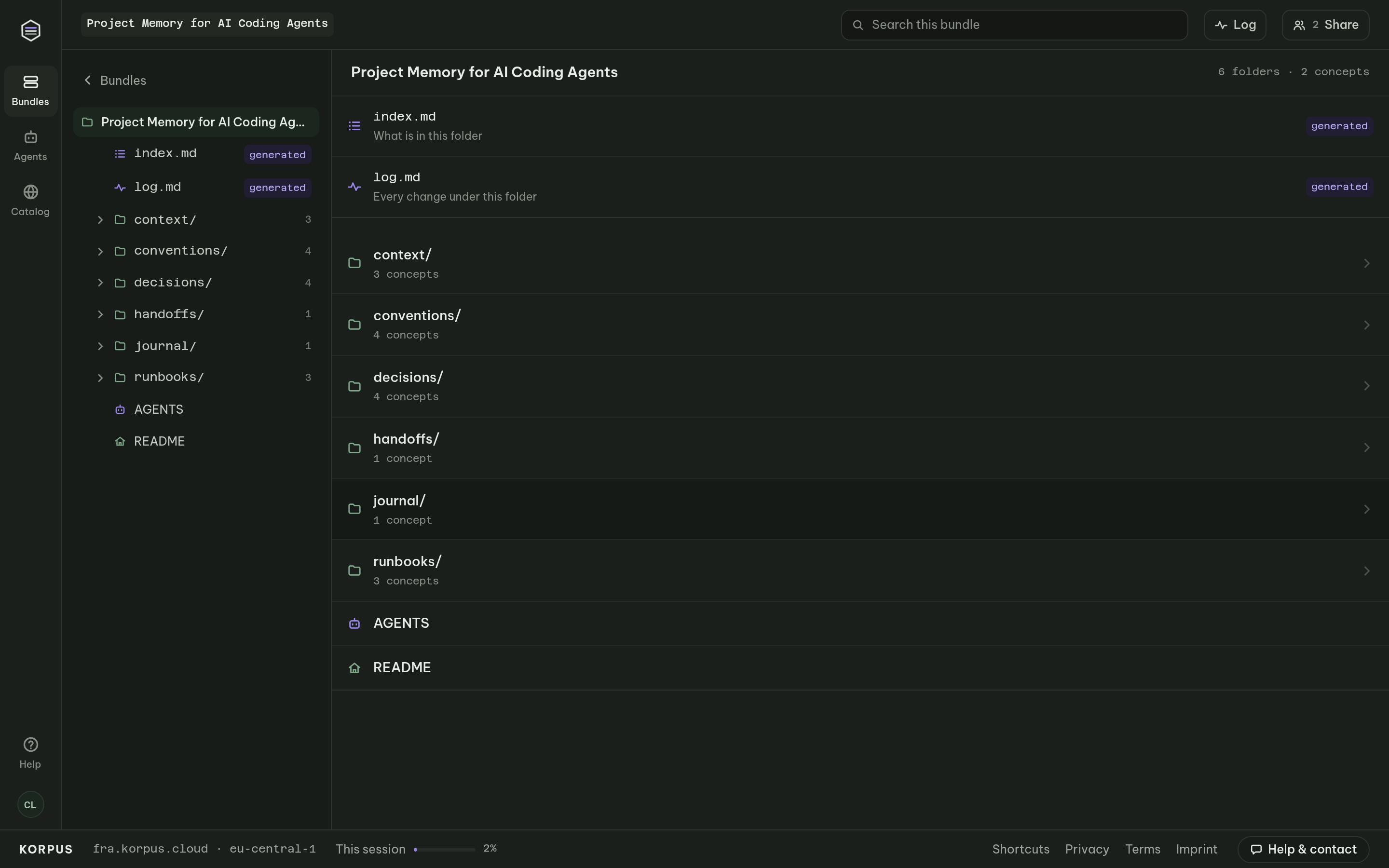 Project Memory for AI Coding Agents bundle tree in Korpus: context, decisions, conventions, runbooks, handoffs and journal folders plus AGENTS and README
