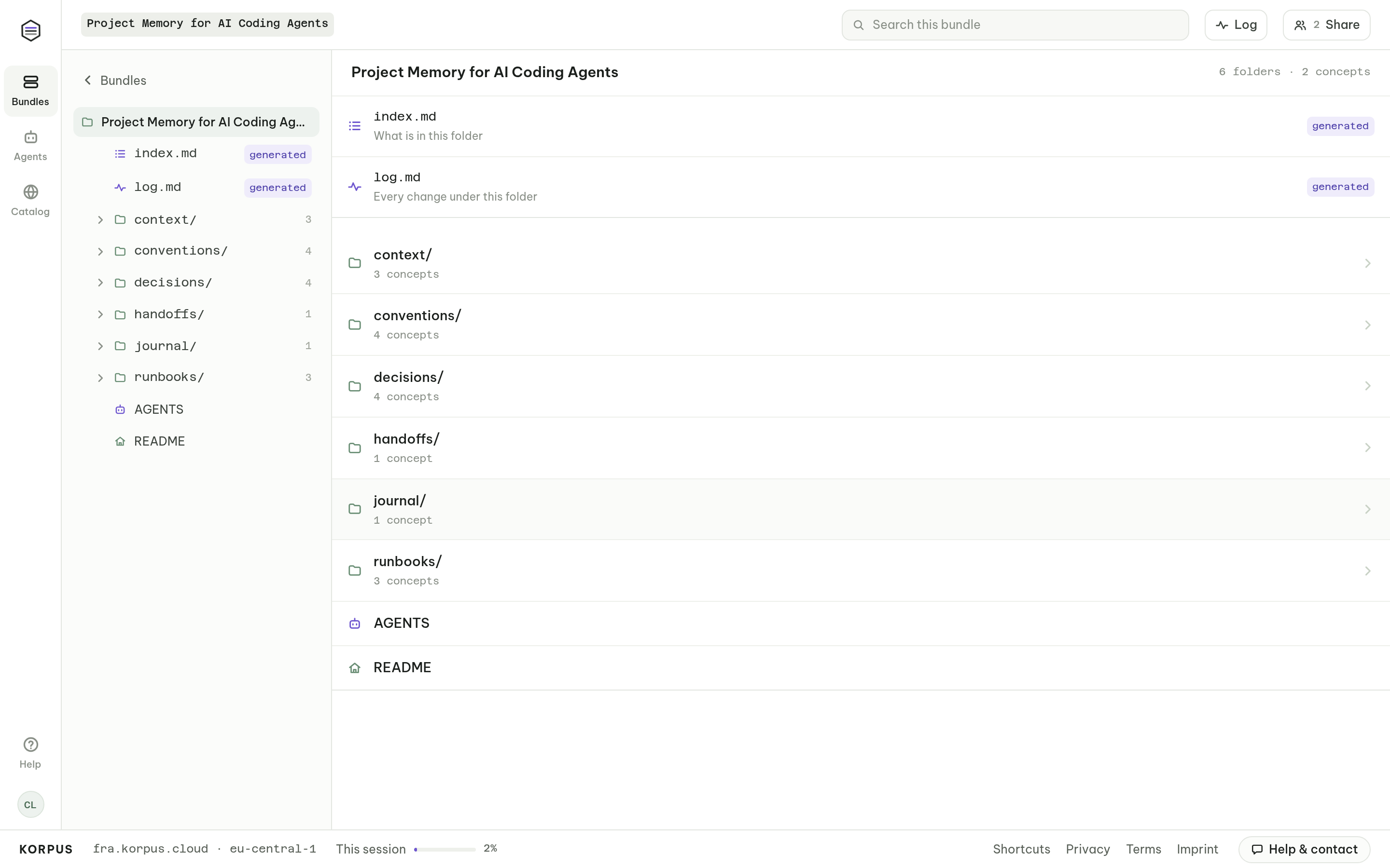 Project Memory for AI Coding Agents bundle tree in Korpus: context, decisions, conventions, runbooks, handoffs and journal folders plus AGENTS and README
