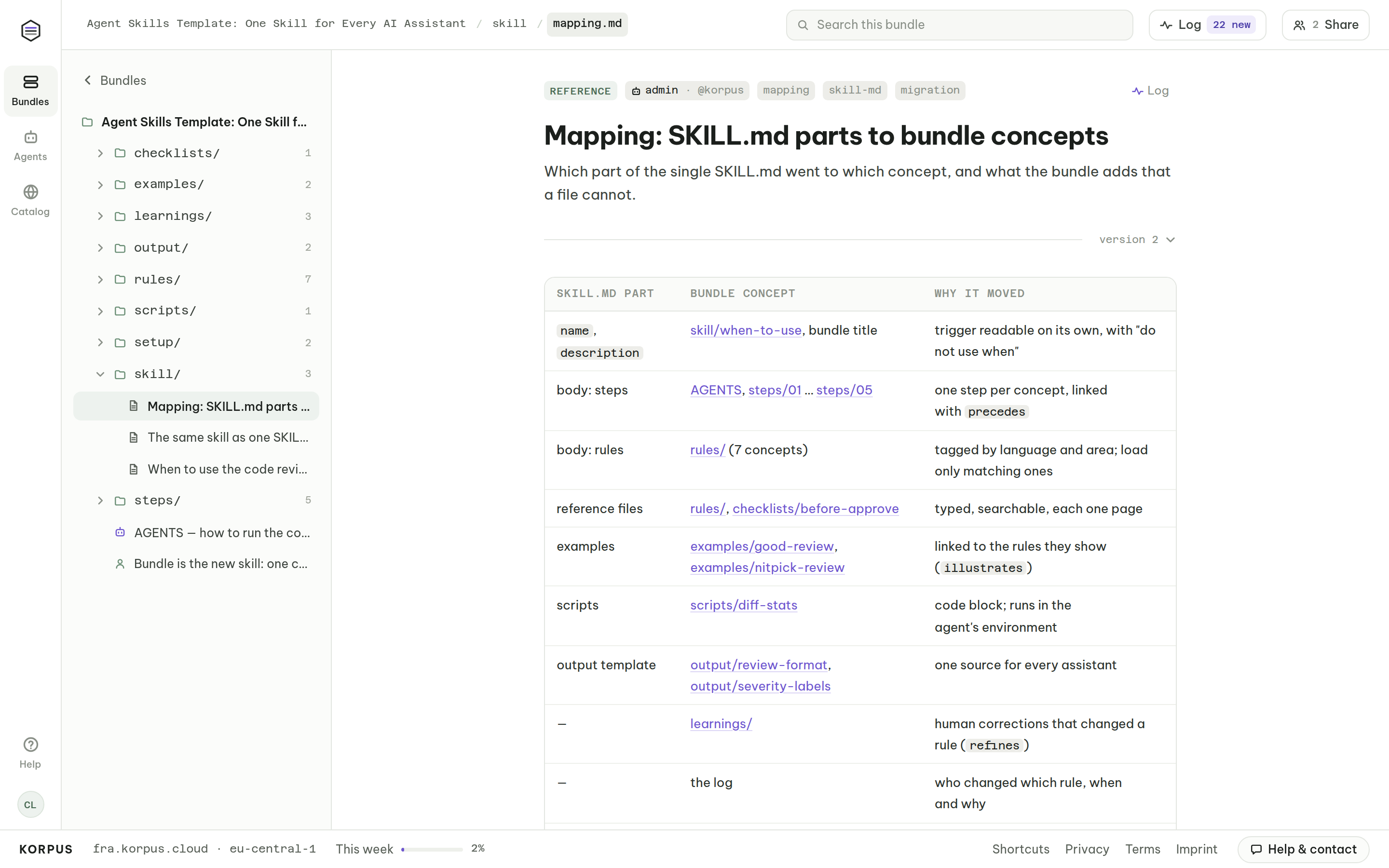 Mapping table: each part of a SKILL.md (name, description, steps, rules, scripts, templates) linked to the bundle concept that now holds it